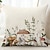 billige blomster- og plantestil-Floral Svampe Dekorative Puder Betræk 1 Stk Blødt Kvadratisk Sofa Pude Betræk Pude Soveværelse Stue Sofa Stol Forår Sommer