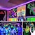 Χαμηλού Κόστους LED Φωτολωρίδες-led strip lights 0,5m 1m 2m 2,5m 3m 4m 5m strips string lights 30/60/120/150/180/240/300 leds 1pc 5 v usb outdoor high density led led strips led