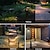 abordables Éclairages pour allées-Lampes solaires à LED pour allée, éclairage d&#039;extérieur, paysage lumineux et étanche, pour cour, patio, arrière-cour, pelouse, allée, jardin, décoratives avec lumière blanche chaude et froide