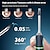 cheap Personal Protection-Bebird NOTE5 Ear Wax Removal Tool Camera Endoscope, 3Light Modes H-Speed WiFi 6Axis Intelligent Gyroscope Safe Professional 1080p Smart Visual Ear Cleaner with Camera