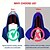 voordelige Koel buiten-2 stuks u-vormige koele hoodie handdoek strand kamperen sportschool gebouw zonnebrandcrème snel drogende oefening koele handdoek sjaal