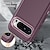 cheap Other Phone Case-Phone Case For Google Pixel 9 Pro Pixel 9 Pro XL Pixel 9 Back Cover Shockproof Retro TPU PC