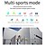 cheap Smartwatch-696 CY32 Smart Watch 1.39 inch Smartwatch Fitness Running Watch Bluetooth Pedometer Call Reminder Sleep Tracker Compatible with Android iOS Men Hands-Free Calls Message Reminder IPX-0 46mm Watch Case