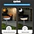cheap Outdoor Wall Lights-Solar Pathway Lights Lawn Lights Floor Mounted Lights Wall Mounted Lights Camping Decorative Lights Outdoor Garden Courtyard Decorative Lights Lawn Tent Layout Lights String Lights  1PC