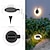 abordables Luces de suelo-Luces solares de tierra para jardín al aire libre, luces decorativas superbrillantes para paisajismo, luces de suelo enterradas, material plástico, para decoración de césped, patio, camino y hogar.