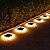 cheap Outdoor Wall Lights-2/4 Pcs LED Solar Outdoor Ground Light 16LED Waterproof Household Garden Light Garden Lawn Pathway Lighting Landscape Light Solar Wall Light
