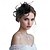 Χαμηλού Κόστους 1950-καπέλα fascinators με φτερό για γυναίκες καπέλα ντέρμπι στο Κεντάκι καπέλο εκκλησίας για πάρτι τσαγιού με κορδέλα και κλιπ