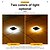 cheap Outdoor Wall Lights-2/4 Pcs LED Solar Outdoor Ground Light 16LED Waterproof Household Garden Light Garden Lawn Pathway Lighting Landscape Light Solar Wall Light
