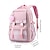 economico Zaini per Bambini e Adolescenti-Zaino a quadri di grande capacità per ragazze con ciondolo a pompon – zaino scolastico in nylon impermeabile per adolescenti, viaggi e uso universitario, nero rosa blu