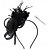 Χαμηλού Κόστους 1950-καπέλα fascinators με φτερό για γυναίκες καπέλα ντέρμπι στο Κεντάκι καπέλο εκκλησίας για πάρτι τσαγιού με κορδέλα και κλιπ
