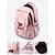 economico Zaini per Bambini e Adolescenti-Zaino a quadri di grande capacità per ragazze con ciondolo a pompon – zaino scolastico in nylon impermeabile per adolescenti, viaggi e uso universitario, nero rosa blu