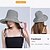 billige Hatter-solhatt for kvinner bred brem sommer upf50 uv-beskyttelsesstripe lett fottur utendørs caps