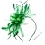 preiswerte 1950er Jahre-Fascinator für Damen, Federn, Netzbänder, Kentucky-Derby-Hut, Tea-Party-Hüte mit Stirnband und Clip, Fascinator-Hut