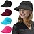 cheap Hats-Stylish Unisex Quick-Dry Visor Hat for Spring &amp; Summer - Breathable, Moisture-Wicking Running Cap with Ponytail Hole, Perfect for Outdoor Sports &amp; Activities, Maroon