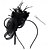 Χαμηλού Κόστους 1950-καπέλα fascinators με φτερό για γυναίκες καπέλα ντέρμπι στο Κεντάκι καπέλο εκκλησίας για πάρτι τσαγιού με κορδέλα και κλιπ
