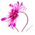 preiswerte 1950er Jahre-Fascinator für Damen, Federn, Netzbänder, Kentucky-Derby-Hut, Tea-Party-Hüte mit Stirnband und Clip, Fascinator-Hut