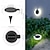 abordables Luces de suelo-Luces solares de tierra para jardín al aire libre, luces decorativas superbrillantes para paisajismo, luces de suelo enterradas, material plástico, para decoración de césped, patio, camino y hogar.