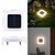 cheap Outdoor Wall Lights-2/4 Pcs LED Solar Outdoor Ground Light 16LED Waterproof Household Garden Light Garden Lawn Pathway Lighting Landscape Light Solar Wall Light