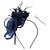 Χαμηλού Κόστους 1950-καπέλα fascinators με φτερό για γυναίκες καπέλα ντέρμπι στο Κεντάκι καπέλο εκκλησίας για πάρτι τσαγιού με κορδέλα και κλιπ