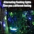 cheap Outdoor Wall Lights-Solar Pathway Lights Lawn Lights Floor Mounted Lights Wall Mounted Lights Camping Decorative Lights Outdoor Garden Courtyard Decorative Lights Lawn Tent Layout Lights String Lights  1PC