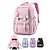 economico Zaini per Bambini e Adolescenti-Zaino a quadri di grande capacità per ragazze con ciondolo a pompon – zaino scolastico in nylon impermeabile per adolescenti, viaggi e uso universitario, nero rosa blu