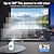 cheap Projectors-Y3S Home HD Projector Mini Mini Mini Portable WiFi Home Phone Projector Android 13.0 720P (1280  720) 2G16GPre installed YouTube and Netflix WIFI6 2.4/5G dual band WIFI supports Bluetooth and app