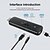economico Box tv-Smart TV Stick Android 14 4K HDR10 telecomando vocale dual band Wi-Fi Bluetooth H313 lettore multimediale per streaming