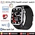 voordelige Smartwatches-tk66 Slimme horloge 2.06 inch(es) Smart horloge Bluetooth ECG + PPG Temperatuurbewaking Stappenteller Compatibel met: Android iOS Dames Heren Stappenteller IP 67 49 mm horlogekast