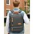 preiswerte College-Rucksäcke-Herren-Rucksack-Set mit großem Fassungsvermögen und mehreren Taschen, einschließlich Umhängetasche und Münzbörse, mit verstellbarem Schultergurt, Design mit mehreren Taschen – stilvoll und praktisch für die Schule, Reisen oder den täglichen Gebrauch