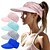 cheap Hats-Stylish Unisex Quick-Dry Visor Hat for Spring &amp; Summer - Breathable, Moisture-Wicking Running Cap with Ponytail Hole, Perfect for Outdoor Sports &amp; Activities, Maroon