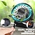 cheap Household Appliances-Outdoor Solar Multi-Fan Cap with Detachable Double Fans – Adjustable 3-Speed Wind Power &amp; USB Charging Port