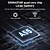 cheap Projectors-Y3S Home HD Projector Mini Mini Mini Portable WiFi Home Phone Projector Android 13.0 720P (1280  720) 2G16GPre installed YouTube and Netflix WIFI6 2.4/5G dual band WIFI supports Bluetooth and app