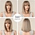 economico Parrucche trendy sintetiche-Parrucca bionda con frangia, corta e liscia, per donne, con capelli sintetici, per feste quotidiane e cosplay.