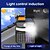 זול באג זאפר-1 pc 10 W בתוך הבית רב פונקציה סגול 3.7 V 1 LED חרוזים