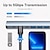 Χαμηλού Κόστους Διανομείς USB-Προσαρμογέας πολλαπλών θυρών 7 σε 1 USB C + διακλαδωτής διανομέα USB 3.0 με θύρα USB τύπου C, 5 θύρες USB, συμβατό με OTG, για Macbook, PC, Tablet, PS4