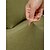economico Copridivano-Copridivano jacquard da 1 pezzo, resistente all&#039;usura, elastico, in pelle scamosciata, tinta unita, di alta qualità, universale, per tutte le stagioni, spesso, antiscivolo.