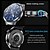 Χαμηλού Κόστους Smartwatch-Έξυπνο ρολόι et475 1,73&#039;&#039; με AMOLED τεχνολογία, κλήσεις bluetooth, επείγουσα κλήση SOS, λειτουργία πολλαπλών αθλημάτων, ανίχνευση κόπωσης και ύπνου, περιστρεφόμενη κορώνα, αδιάβροχο ρολόι με στρογγυλό καντράν για άνδρες