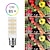 tanie Żarówki LED kolbowe-żarówki kukurydziane e14 led 12v 24v ac/dc 5w 63led 4014 smd żarówka 40w żarówka żarowa równoważna 400-450 lumenów ściemnialna do domu łódź kamper kamper morski 4szt