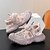 voordelige Kindersportschoenen-Jongens Sandalen Dagelijks Sport &amp; Buiten Casual Schoolschoenen Netstof Elastische stof Schok absorbtie Ademend Non-uitglijden Grote kinderen (7 jaar +) Kleine kinderen (4-7ys) School Casual Dagelijks