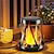 abordables Appliques d&#039;extérieur-Lampe solaire à pince, lampe de cour, lampe suspendue de jardin extérieur, lampe de paysage à flamme, lampadaire, lampe de pelouse, lampe décorative, 2 pièces, 1 pièce