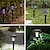 abordables Éclairages pour allées-Lampe solaire anti-moustiques d&#039;extérieur étanche et répulsive pour l&#039;intérieur et l&#039;extérieur, idéale pour le jardin, la terrasse ou la lumière violette et blanche