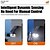 cheap Outdoor Wall Lights-Solar Outdoor Lighting Wall Lights With String Of Lights Colored String Of Lights White Light Illumination Human Body Sensing Suitable For Courtyards Garages Roads Fences Festivals Parties  1PC