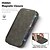 cheap iPhone Cases-Phone Case For Apple AirTag iPhone 16 Pro Max Plus iPhone 15 14 Pro Max Plus iPhone 13 12 Pro Max Magnetic Adsorption Flip Cover Support Wireless Charging Card Slot Shockproof TPU PC PU Leather
