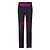 economico Fondi-Per donna Pantaloni da Esterno Pantaloni da escursionismo Patchwork Esterno Vestibilità regolare Impermeabile Antivento Leggero Pantaloni Elastico in vita Viola Corsa Campeggio / Escursionismo
