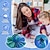 economico Statue-Gearsphere Steampunk Whirling Wonder Fidget Gear Ball, gadget meccanico antistress stampato in 3D per adulti e adolescenti, giocattolo da scrivania con spinner per la concentrazione e l'ansia da ADHD.