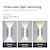 billige Puck lys-1 stk. LED-ladepucklys spotlight, sensor nattlys, USB-lading, trefarget dimming, magnetisk installasjon, ikke behov for kabling eller hull