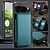 cheap Other Phone Case-Phone Case For Google Pixel 9 Pro Pixel 9 Pro XL Pixel 9 Flip Cover Kickstand Shockproof TPU PU Leather