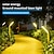 billiga Pathway Lights &amp; Lanterns-LED solcellslampor utomhus RGB gångväg gräsmatta ljus ip65 vattentät solcellslampa för trädgård gångväg stig uppfart uteplats gårdsdekor 1 st