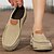 cheap Men&#039;s Clogs &amp; Mules-Men&#039;s Khaki Slip-On Canvas Loafers with Elastic Gore Lightweight Flexible Sole Comfortable for Driving Casual Office and Everyday Wear
