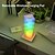 abordables lampe de chevet-lampe de bureau à LED avec chargeur sans fil et lampe à commande tactile à intensité variable pour lampe de chambre et de bureau